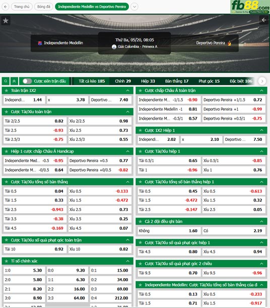 fb88-thong-so-tran-dau-Idn-Medellin-vs-Deportivo-Pereira-20-05-2025
