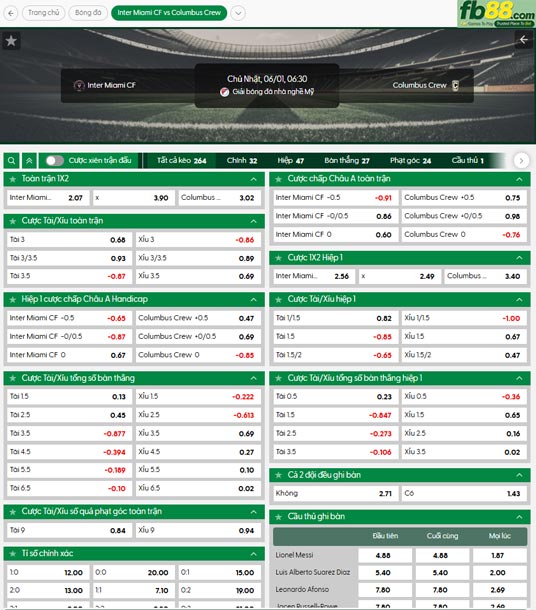 fb88-ty-le-tran-dau-Inter-Miami-vs-Columbus-Crew-01-06-2025