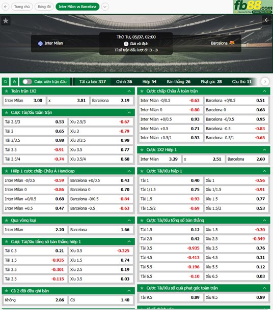 fb88-ty-le-tran-dau-Inter-Milan-vs-Barcelona-07-05-2025