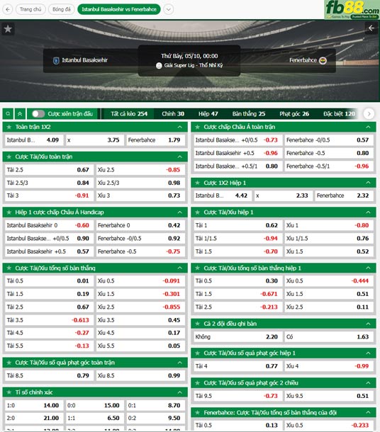 fb88-ty-le-tran-dau-Istanbul-Basaksehir-vs-Fenerbahce-10-05-2025