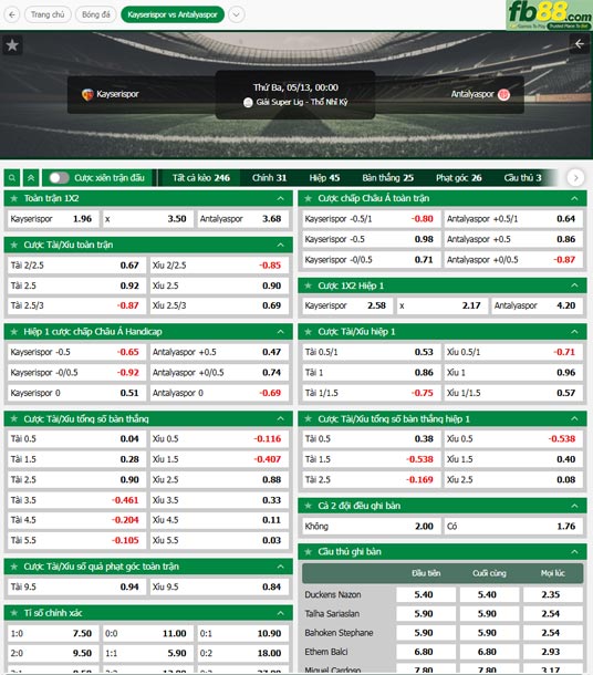 fb88-ty-le-tran-dau-Kayserispor-vs-Antalyaspor-13-05-2025
