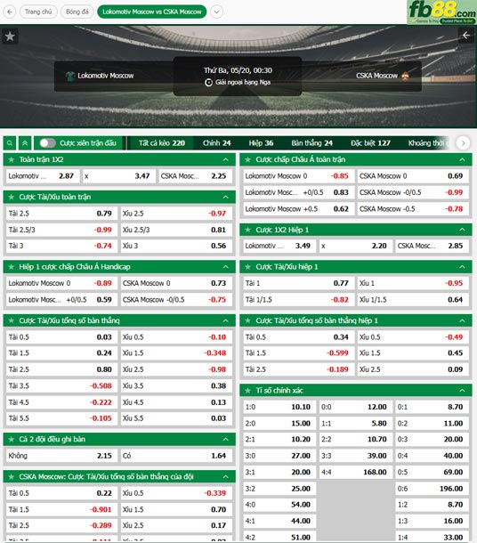 fb88-ty-le-tran-dau-Lokomotiv-Moscow-vs-CSKA-Moscow-20-05-2025