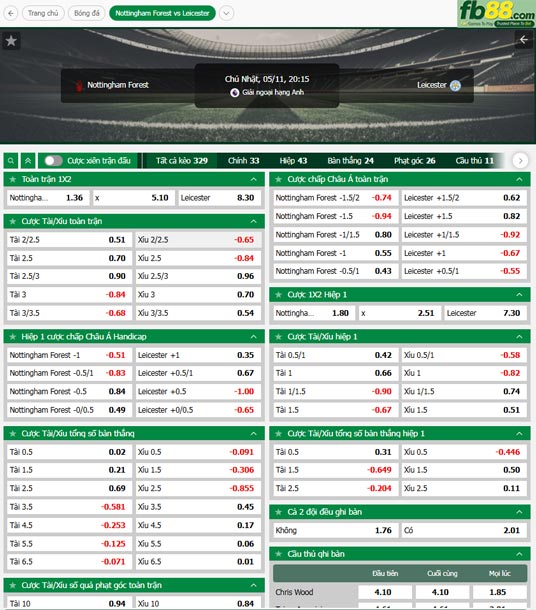 fb88-ty-le-tran-dau-Nottingham-vs-Leicester-11-05-2025