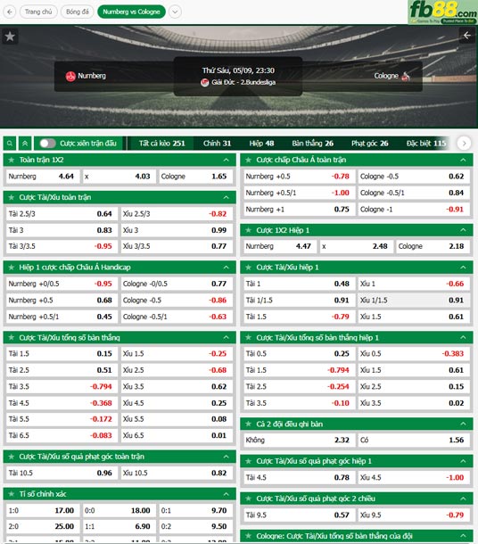 fb88-thong-so-tran-dau-Nurnberg-vs-Koln-09-05-2025