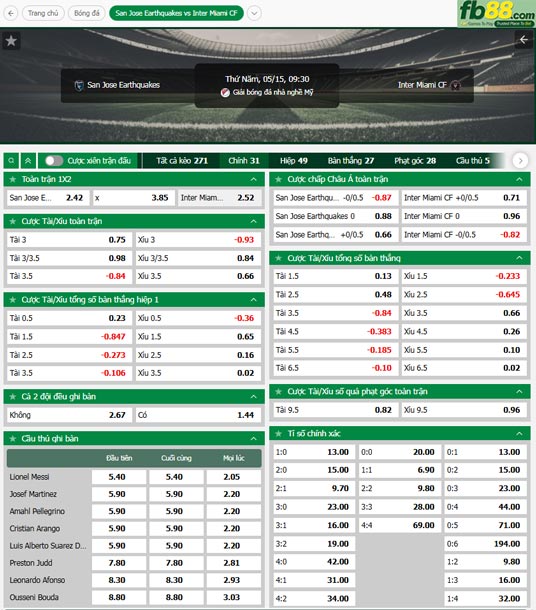fb88-ty-le-tran-dau-San-Jose-vs-Inter-Miami-15-05-2025