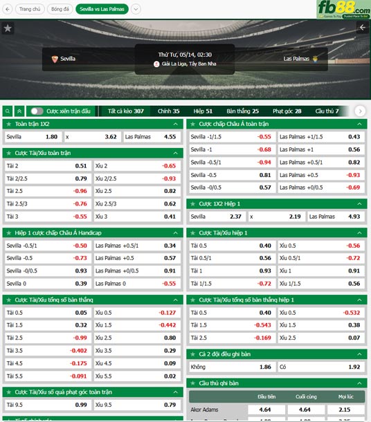 fb88-ty-le-tran-dau-Sevilla-vs-Las-Palmas-14-05-2025