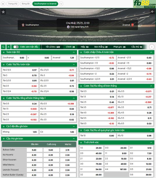 fb88-ty-le-tran-dau-Southampton-vs-Arsenal-25-05-2025