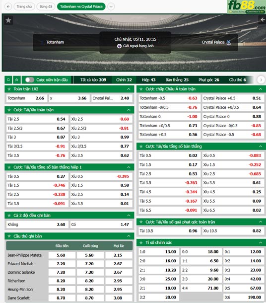 fb88-ty-le-tran-dau-Tottenham-vs-Crystal-Palace-11-05-2025