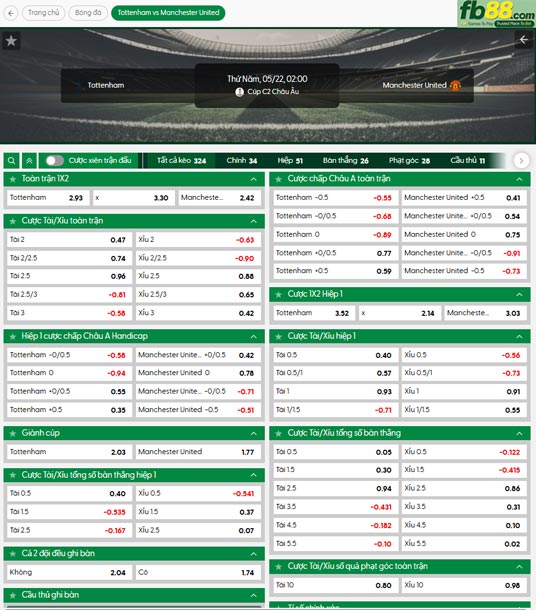 fb88-ty-le-tran-dau-Tottenham-vs-Man-Utd-22-05-2025