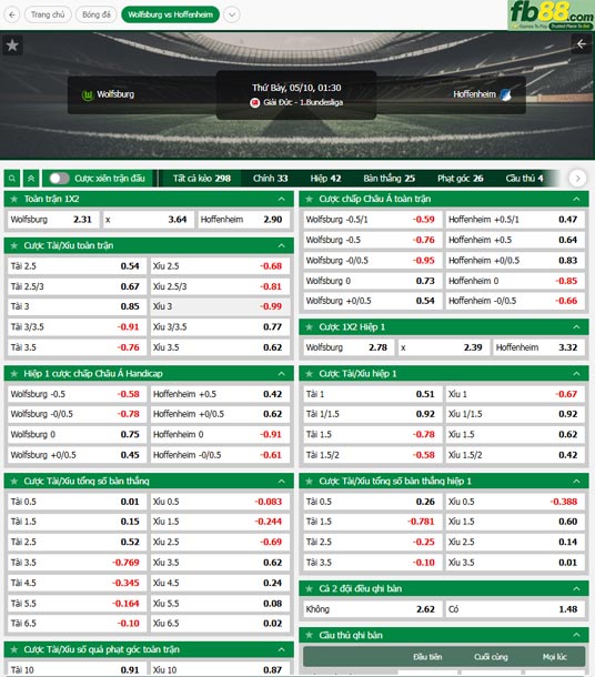 https://fb88blogvn.com/nurnberg-vs-koln-23h30-ngay-9-5-2025/