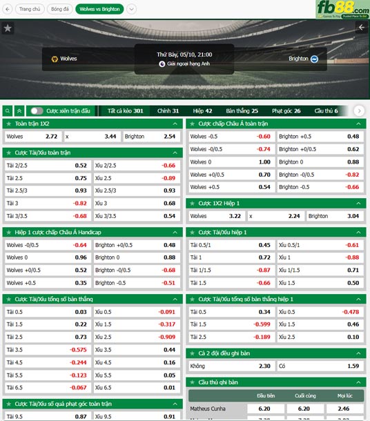 fb88-ty-le-tran-dau-Wolves-vs-Brighton-10-05-2025