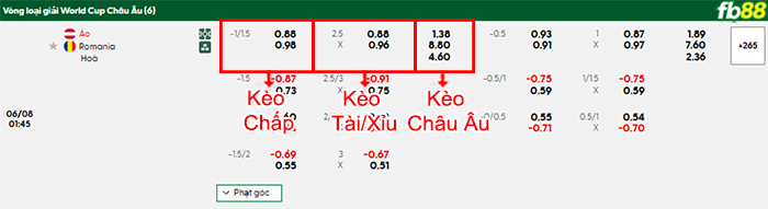 https://fb88blogvn.com/soi-keo-malta-vs-lithuania-23h00-ngay-7-6-2025/