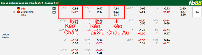 fb88-bang-keo-tran-dau-Duc-vs-Bo-Dao-Nha-05-06-2025
