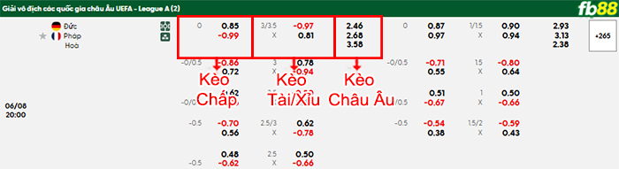 fb88-bang-keo-tran-dau-Duc-vs-Phap-09-06-2025