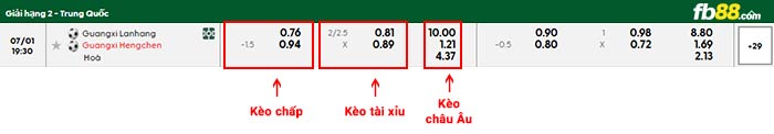 fb88-bảng kèo trận đấu Guangxi Lanhang vs Guangxi Hengchen