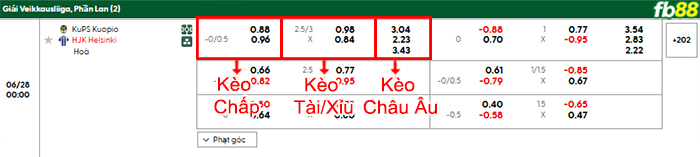 https://fb88blogvn.com/da-nang-vs-binh-phuoc-18h00-ngay-27-6-2025/