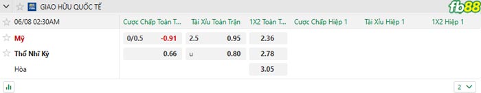 fb88-bang-keo-tran-dau-My-vs-Tho-Nhi-Ky-08-06-2025