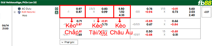 https://fb88blogvn.com/soi-keo-tokyo-vs-cerezo-osaka-17h00-ngay-14-6-2025/