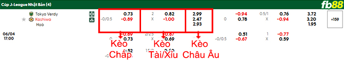 fb88-bang-keo-tran-dau-Tokyo-Verdy-vs-Kashiwa-Reysol-04-06-2025