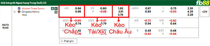 fb88-bang-keo-tran-dau-Wuhan-Three-Towns-vs-Qingdao-Hainiu-13-06-2025