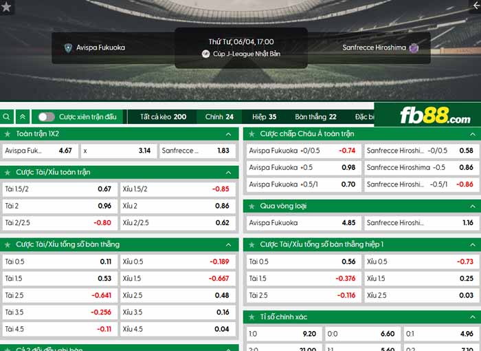 fb88-chi tiết kèo trận đấu Avispa Fukuoka vs Sanfrecce Hiroshima