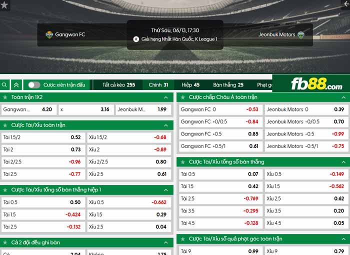 fb88-chi tiết kèo trận đấu Gangwon vs Jeonbuk