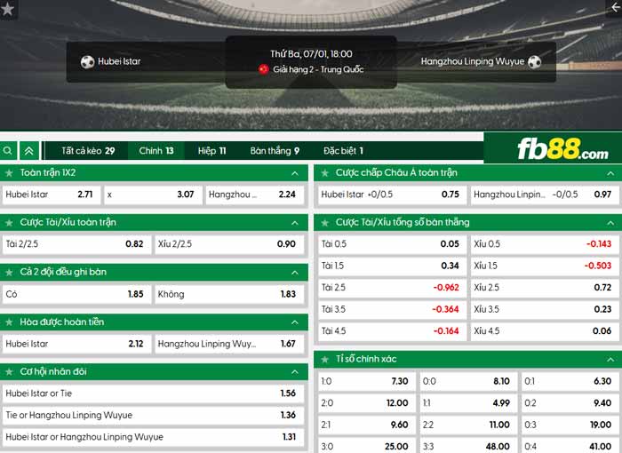 fb88-chi tiết kèo trận đấu Hubei Istar vs Hangzhou Linping