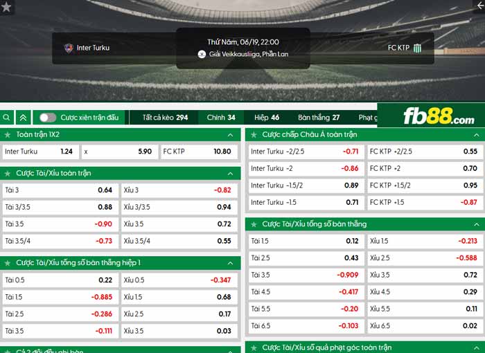 fb88-chi tiết kèo trận đấu Inter Turku vs KTP
