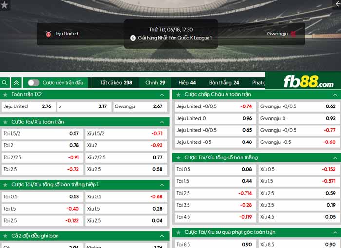 fb88-chi tiết kèo trận đấu Jeju vs Gwangju