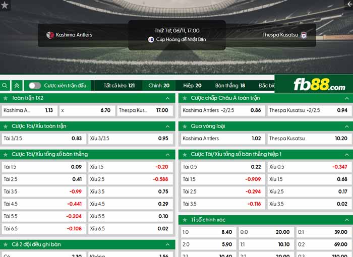 fb88-chi tiết kèo trận đấu Kashima Antlers vs Thespa Gunma