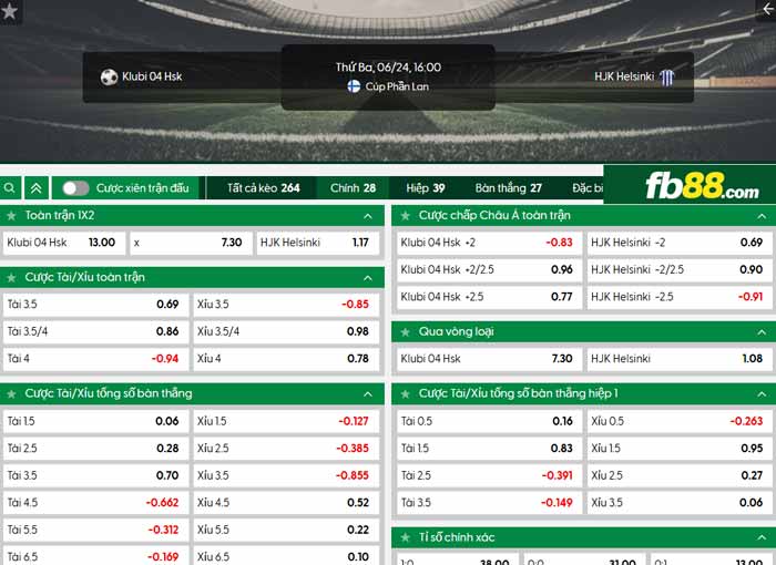 fb88-chi tiết kèo trận đấu Klubi vs HJK Helsinki