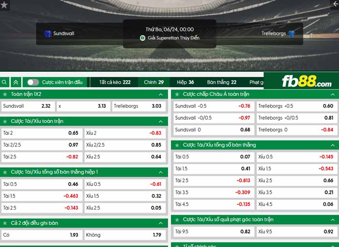 fb88-chi tiết kèo trận đấu Sundsvall vs Trelleborgs