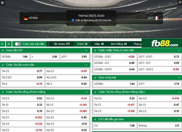 fb88-chi tiết kèo trận đấu U21 Đức vs U21 Italia