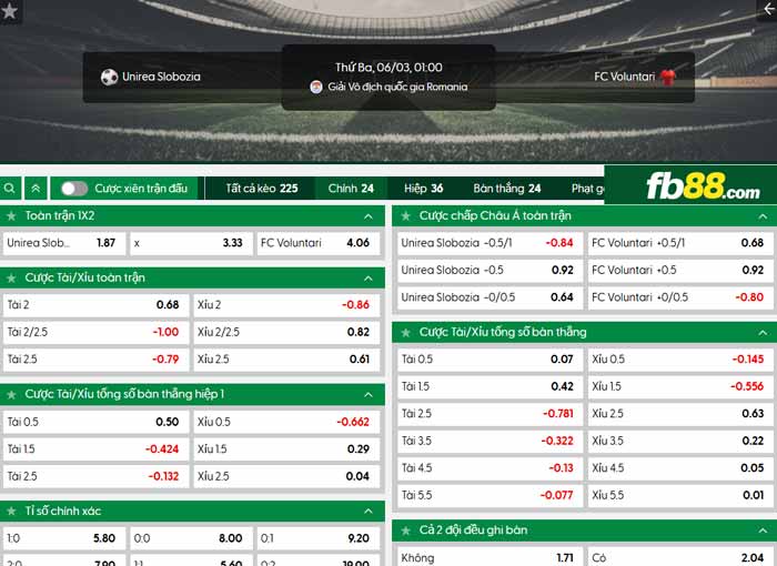 fb88-chi tiết kèo trận đấu Unirea Slobozia vs Voluntari