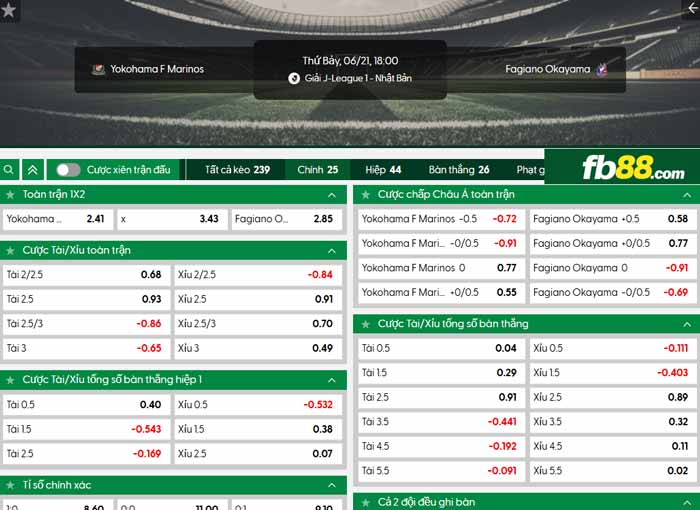 fb88-chi tiết kèo trận đấu Yokohama Marinos vs Okayama