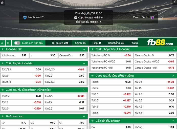 fb88-chi tiết kèo trận đấu Yokohama vs Cerezo Osaka