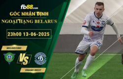 fb88-soi-keo-tran-dau-Molodechno-vs-Dinamo-Brest-13-06-2025