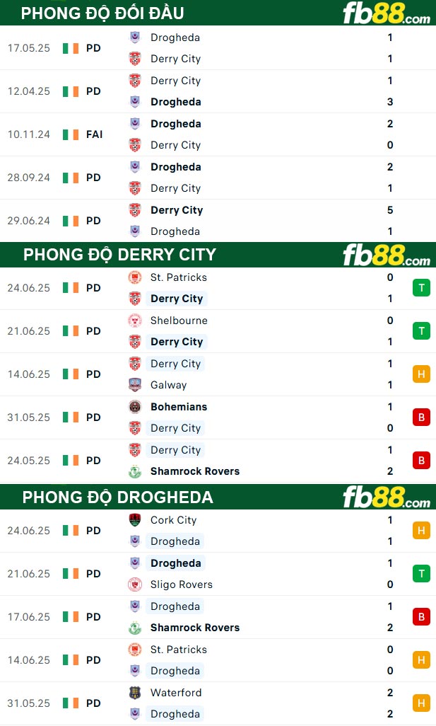 https://fb88blogvn.com/kups-vs-hjk-helsinki-0h00-ngay-28-6-2025/