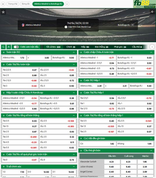 fb88-soi-keo-tran-dau-Atletico-Madrid-vs-Botafogo-24-06-2025