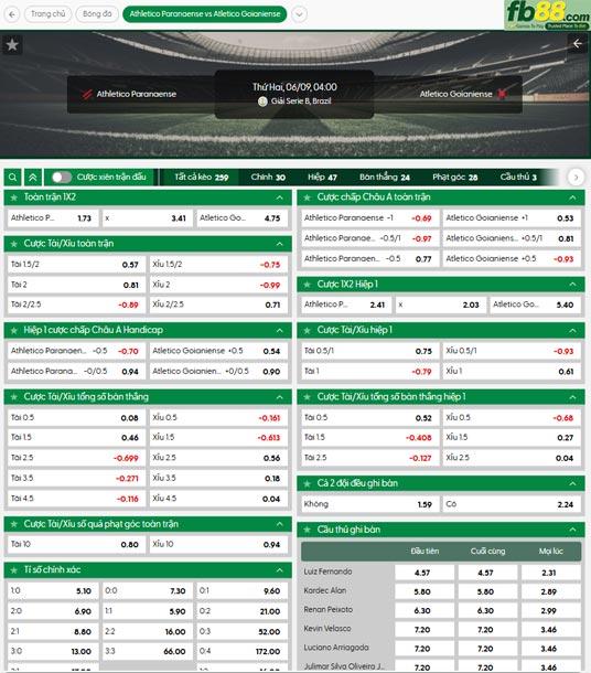 fb88-thong-so-tran-dau-Atletico-Paranaense-vs-Goianiense-09-06-2025