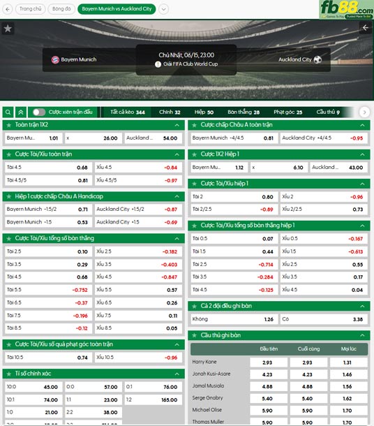 fb88-thong-so-tran-dau-Bayern-Munich-vs-Auckland-City-16-06-2025