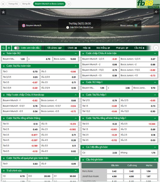 fb88-ty-le-tran-dau-Bayern-Munich-vs-Boca-Juniors-21-06-2025