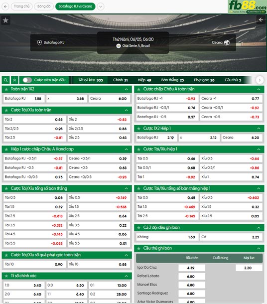 fb88-ty-le-tran-dau-Botafogo-vs-Ceara-05-06-2025