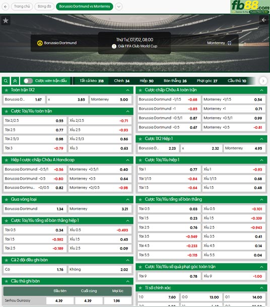 fb88-ty-le-tran-dau-Dortmund-vs-Monterrey-02-07-2025