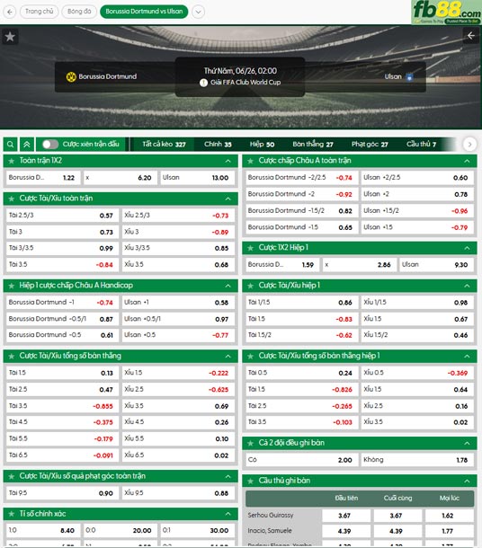 fb88-thong-so-tran-dau-Dortmund-vs-Ulsan-26-06-2025