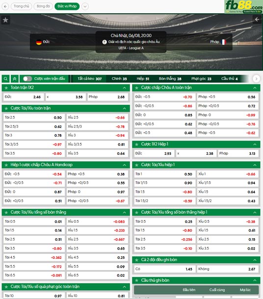 fb88-ty-le-tran-dau-Duc-vs-Phap-09-06-2025