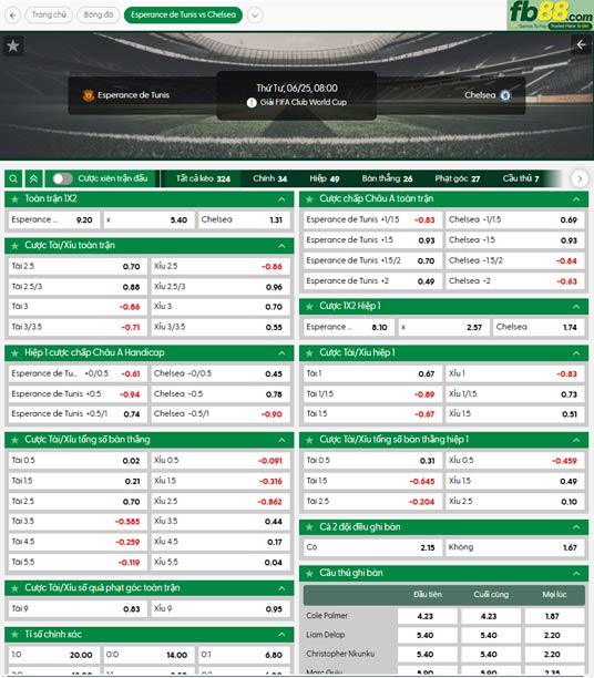 fb88-ty-le-tran-dau-Esperance-vs-Chelsea-25-06-2025
