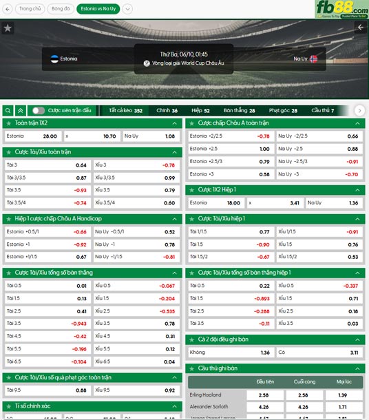 fb88-ty-le-tran-dau-Estonia-vs-Na-Uy-10-06-2025