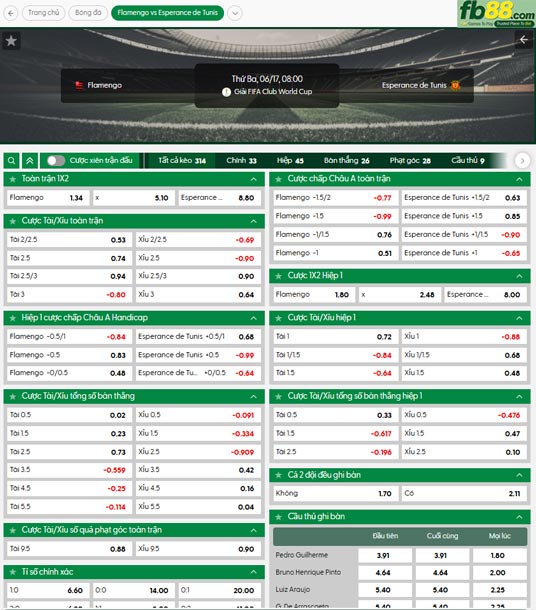 fb88-ty-le-tran-dau-Flamengo-vs-Esperance-17-06-2025