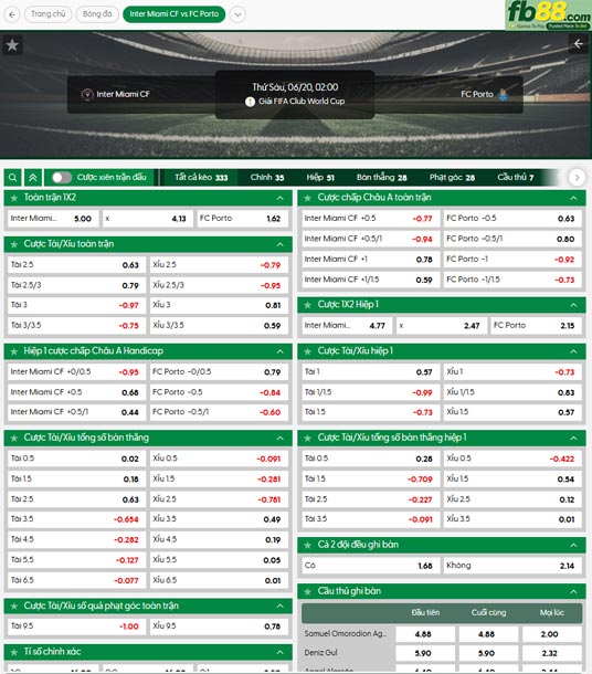 fb88-thong-so-tran-dau-Inter-Miami-vs-Porto-20-06-2025